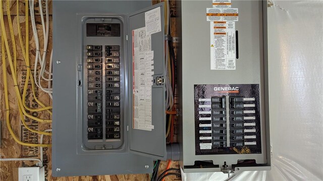 12 Probst Rd, Mendon, NY 14534 - utility room featuring electric panel