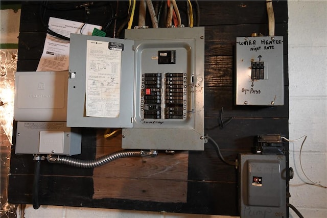 158 Dingman Hill Rd, Bainbridge, NY 13733 - utilities with electric panel