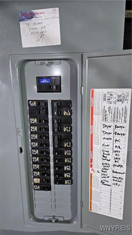 76 Sandra Dr, Cheektowaga, NY 14225 - utilities with electric panel
