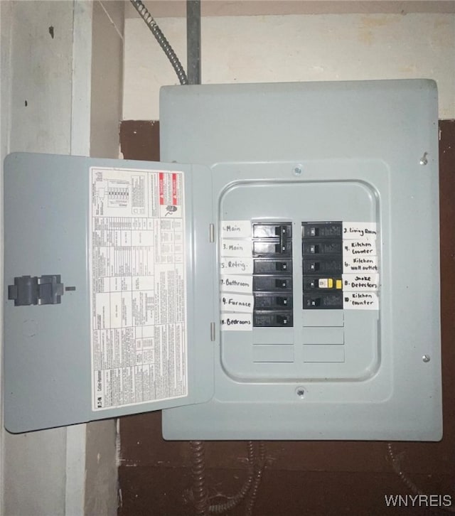 500 Massachusetts Ave, Buffalo, NY 14213 - utility room with electric panel
