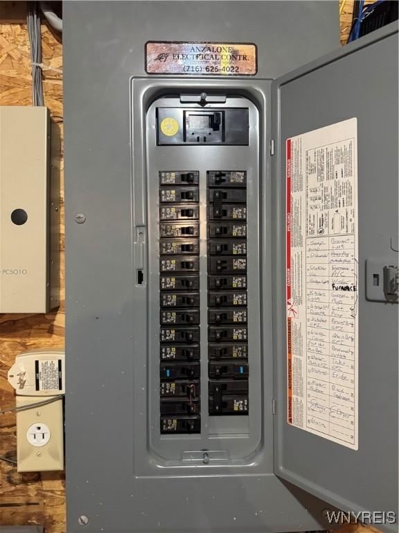 8654 Rochester Rd, Royalton, NY 14067 - utilities with electric panel