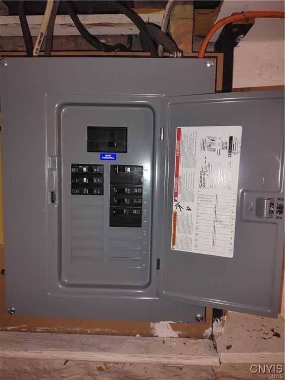 233 Elm St, German Flatts, NY 13357 - utilities with electric panel