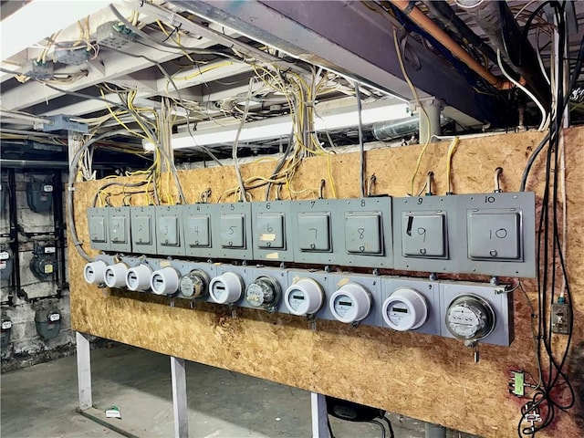 571 Lake Ave, Rochester, NY 14613 - utility room featuring electric meter and electric panel