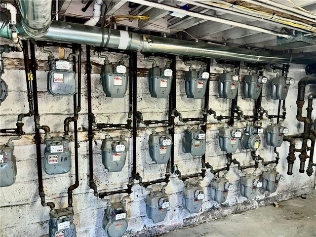571 Lake Ave, Rochester, NY 14613 - utility room with gas meter