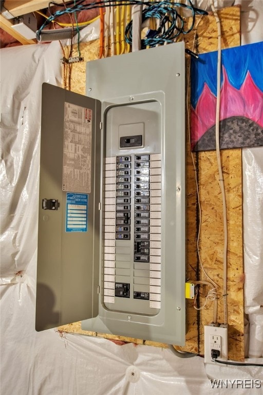 123 Stonebridge Rd, Grand Island, NY 14072 - utilities with electric panel