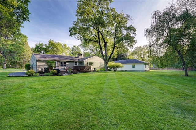 12 Edgewood Dr, Penfield, NY 14526 - view of green lawn with a wooden deck