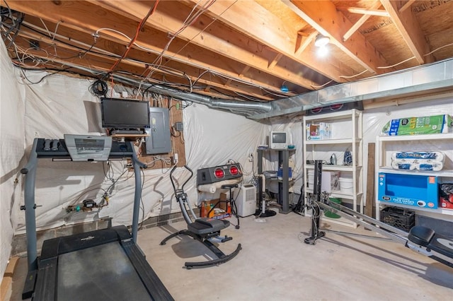 286 Troup St, Rochester, NY 14608 - workout area featuring electric panel