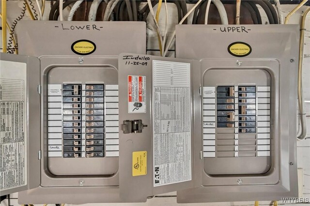 88 Rugby Rd, Buffalo, NY 14216 - utility room featuring electric panel
