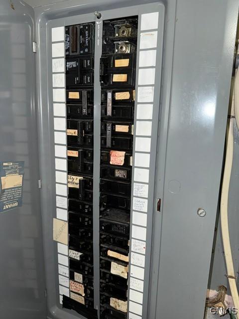 27217 Three Mile Point Rd, Lyme, NY 13622 - utilities featuring electric panel