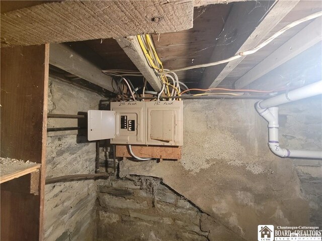 116 Park St, Jamestown, NY 14701 - utility room with electric panel