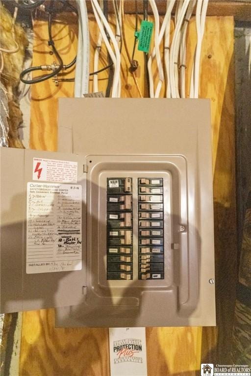 12 Ahrens Pl, Pomfret, NY 14063 - utilities with electric panel