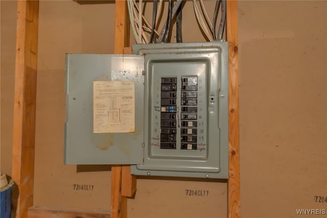 1202 Netherton Ct, Amherst, NY 14051 - utilities featuring electric panel
