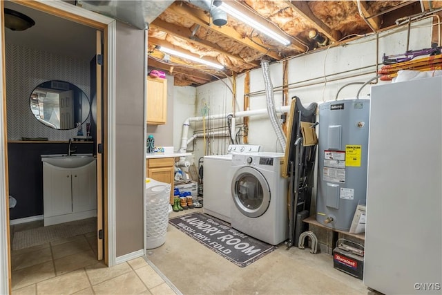 4045 E Milestrip Rd, Fenner, NY 13032 - laundry area featuring electric water heater and washer and clothes dryer