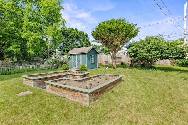 316 Walzer Rd, Irondequoit, NY 14622 - fenced backyard with a storage unit and a garden