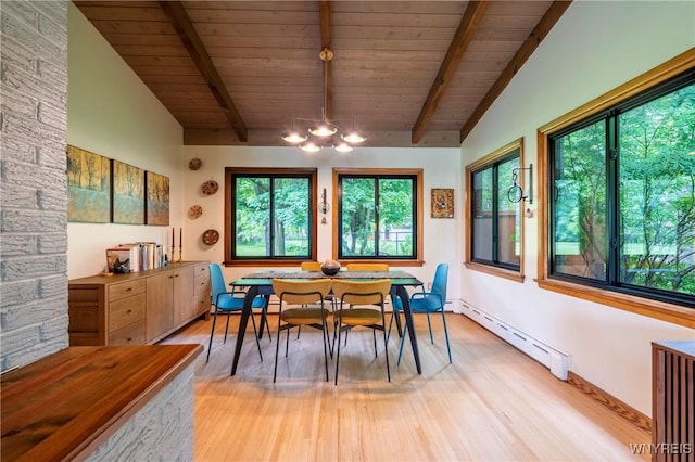 4535 Ransom Rd, Clarence, NY 14031 - dining space featuring baseboard heating, wood ceiling, healthy amount of natural light, and light wood-style flooring
