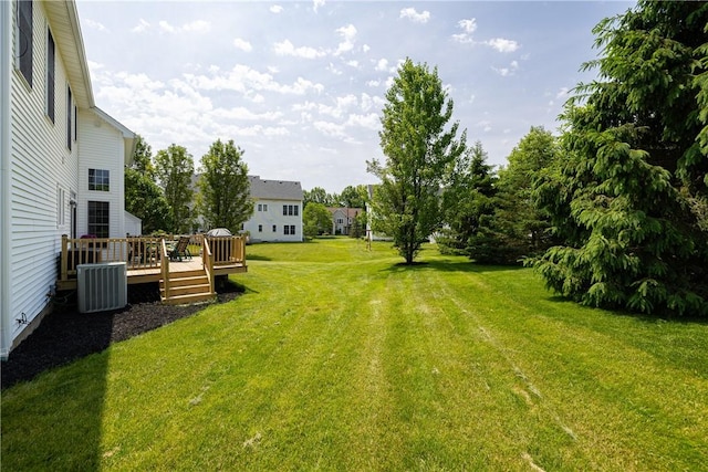 16 Hepburn Ln, Pittsford, NY 14534 - view of green lawn with a deck