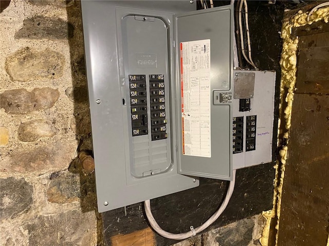 25 N Academy St, Middlebury, NY 14591 - utilities with electric panel