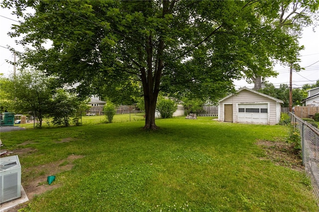 2092 Titus Ave, Irondequoit, NY 14622 - fenced backyard with a detached garage and an outbuilding