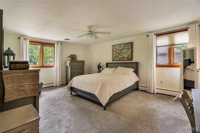 20 Dan Troy Dr, Amherst, NY 14221 - bedroom with carpet, a baseboard radiator, a baseboard heating unit, and a ceiling fan