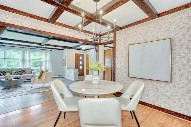 1541 Shoecraft Rd, Penfield, NY 14526 - dining room featuring coffered ceiling, wood finished floors, wallpapered walls, beam ceiling, and a chandelier