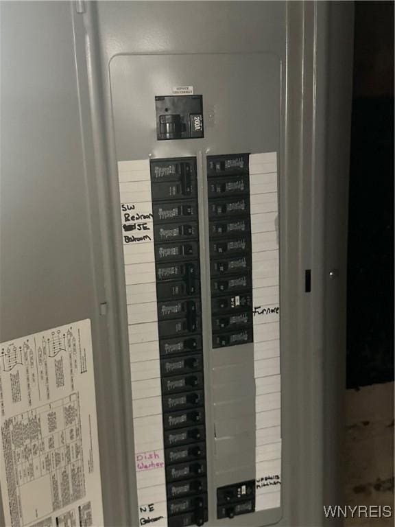115 N 17th St, Olean-City, NY 14760 - utility room with electric panel