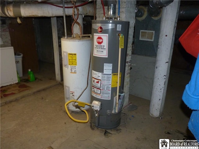 174 Bowen St, Jamestown, NY 14701 - utilities with water heater and washer / clothes dryer