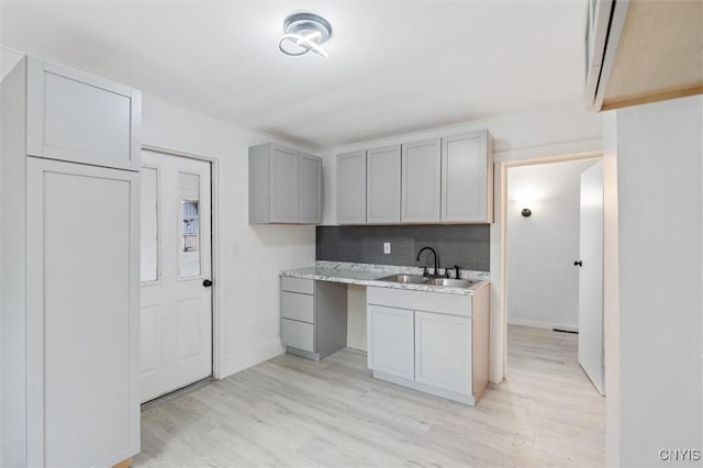 364 S 6th St, Fulton, NY 13069 - kitchen featuring gray cabinets, decorative backsplash, and light wood finished floors