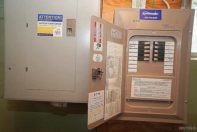 3042 Baseline Rd, Grand Island, NY 14072 - view of utility room