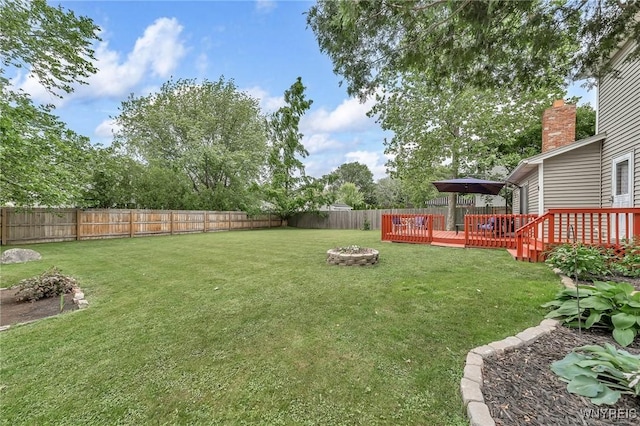 295 Continental Dr, Lockport City, NY 14094 - fenced backyard featuring an outdoor fire pit and a deck