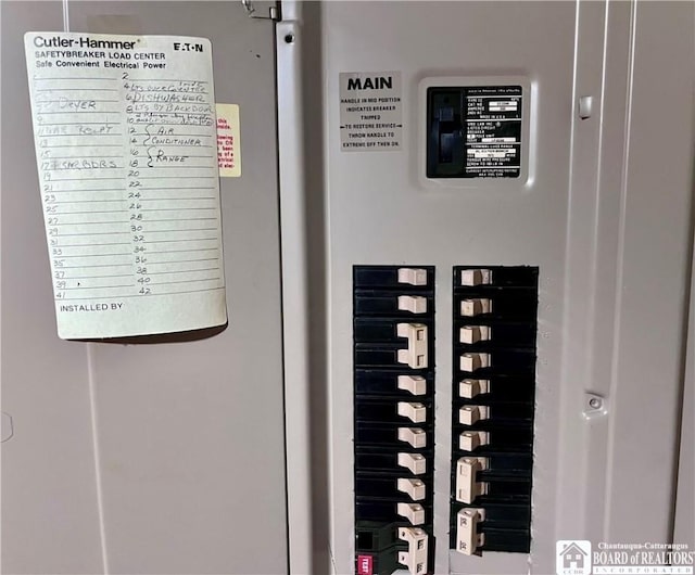 3194 Cranberry Rd, Allegany, NY 14760 - utilities featuring electric panel