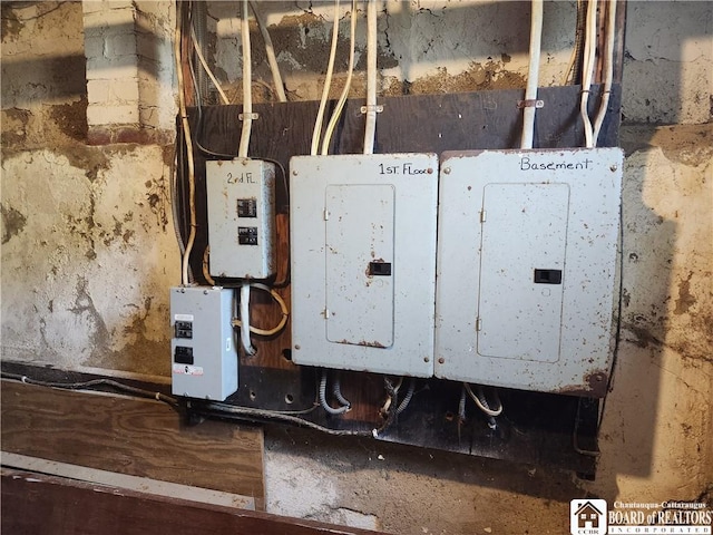 296 Falconer St, Jamestown, NY 14701 - utility room featuring electric panel