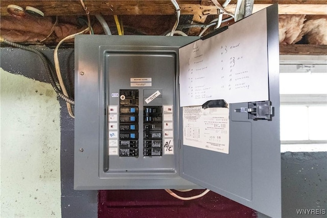 686 Harrison Ave, Tonawanda, NY 14223 - utility room with electric panel