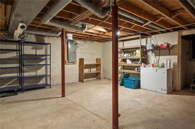 38 Tobin Rd, Henrietta, NY 14467 - unfinished basement with refrigerator and electric panel