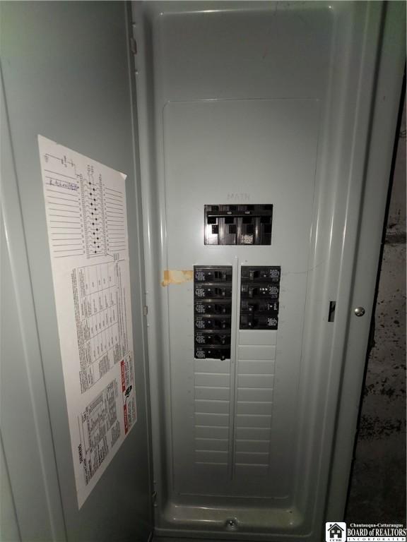 421 Falconer St, Jamestown, NY 14701 - utilities with electric panel
