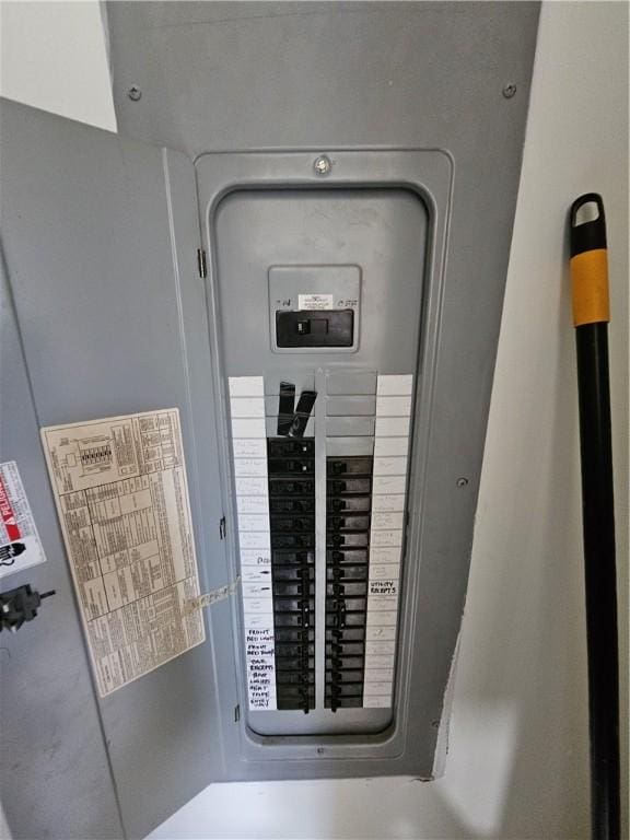 27 Watson Farm Rd, Summit, PA 16720 - utilities with electric panel