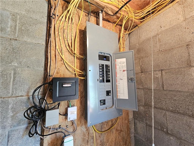 2857 County Route 84, Troupsburg, NY 14885 - utilities with electric panel