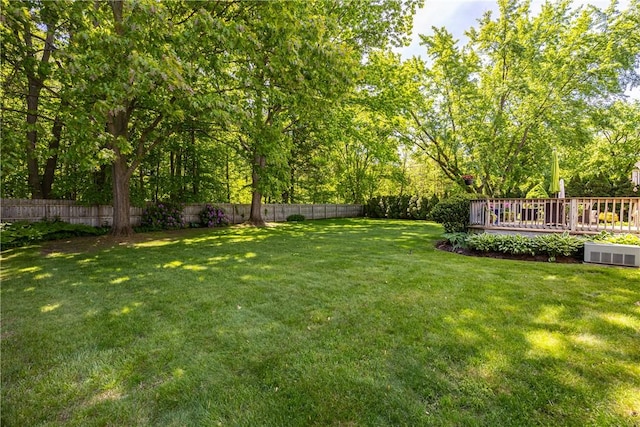 22 Red Leaf Dr, Chili, NY 14624 - fenced backyard featuring a deck