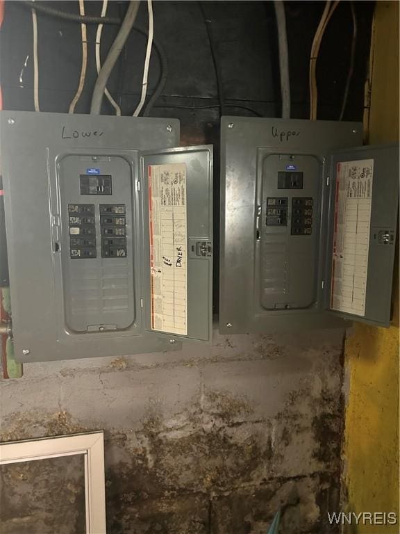 50 Hubbell Ave, Buffalo, NY 14220 - utilities with electric panel