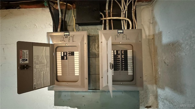 1890 Linwood Ave, Niagara Falls, NY 14305 - utility room with electric panel