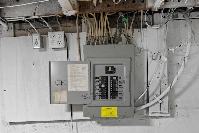 2079 Clifford Ave, Rochester, NY 14609 - utilities featuring electric panel