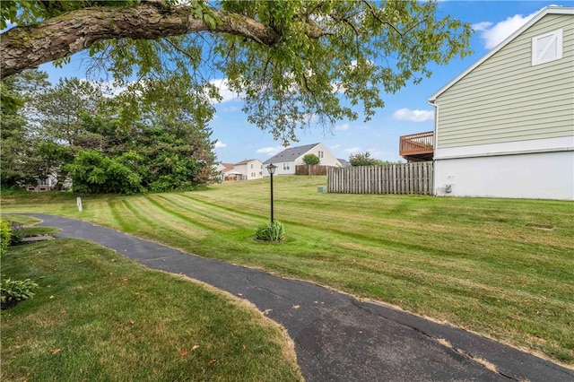 24 Huntsman, Webster, NY 14580 - view of yard