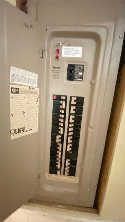 1221 Garden Ln, Middlesex, NY 14507 - utilities featuring electric panel