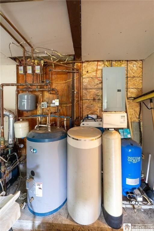 2777 S Roberts Rd, Sheridan, NY 14063 - utility room with electric panel and water heater