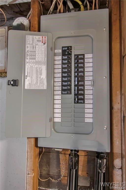 40 Remington Pl, Buffalo, NY 14210 - utilities with electric panel