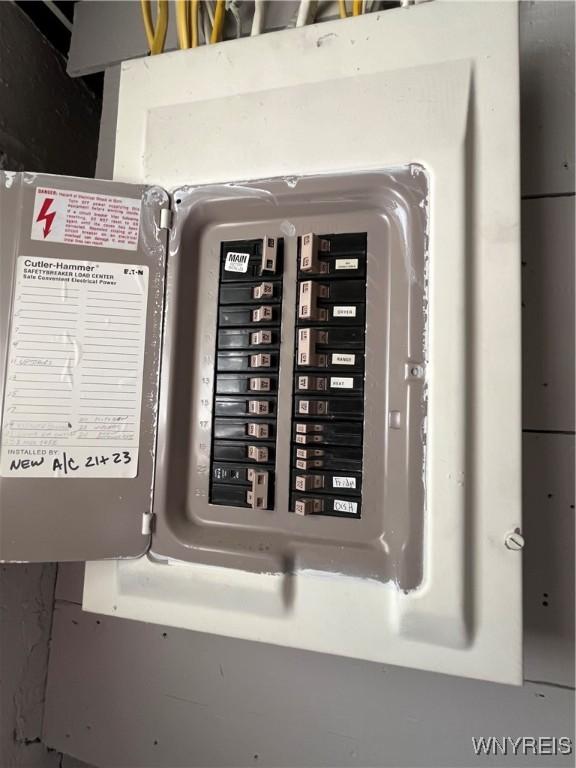 2461 Linwood Ave, Niagara Falls, NY 14305 - utilities with electric panel