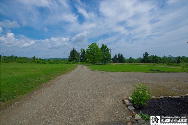 942 Spencer Rd, Kiantone, NY 14701 - view of road