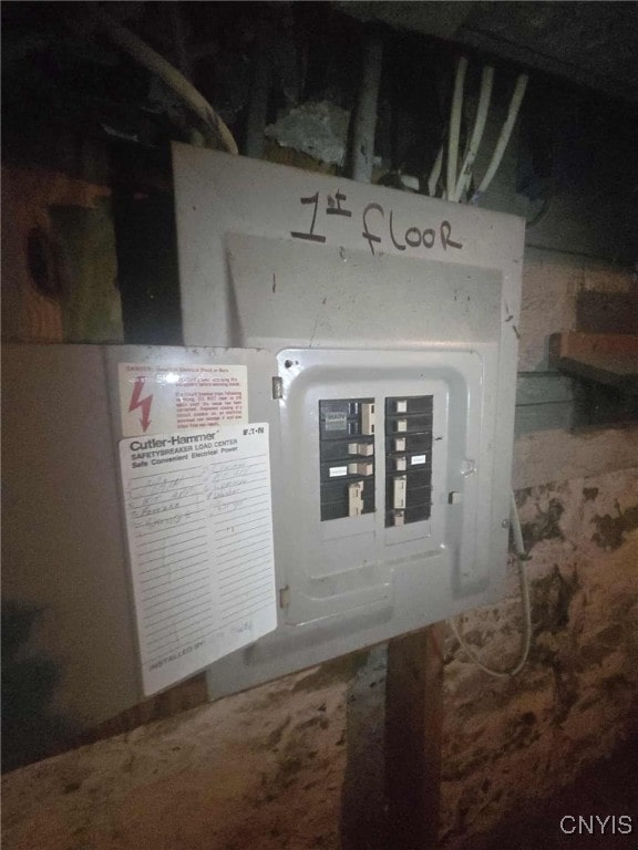 223 Lakeview Ave, Syracuse, NY 13204 - utility room with electric panel