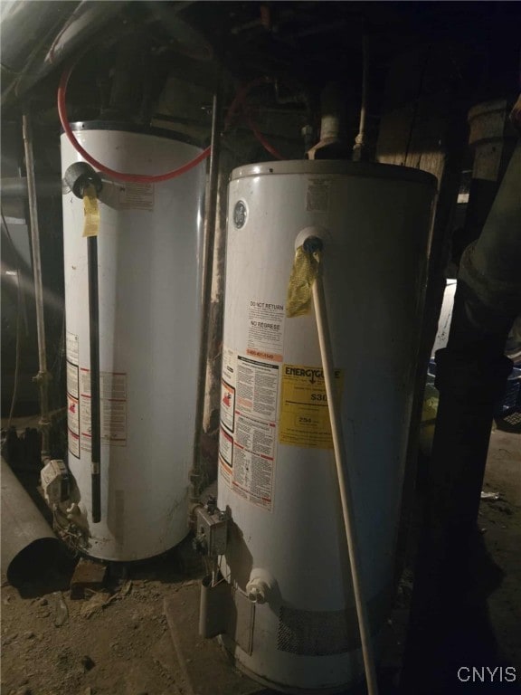 223 Lakeview Ave, Syracuse, NY 13204 - utilities with gas water heater