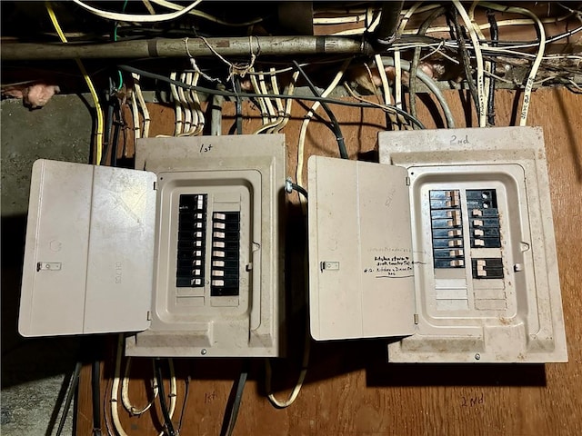 750 Reservoir St, Elmira City, NY 14905 - utility room featuring electric panel
