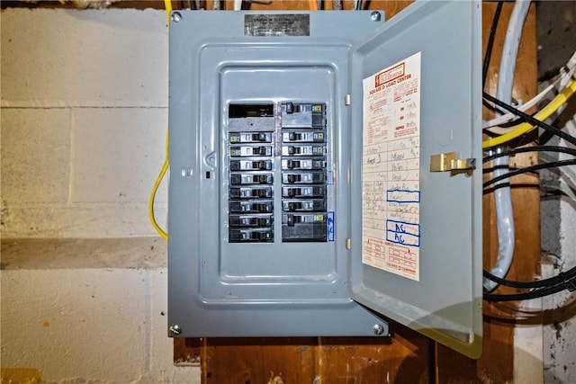120 Furlong Rd, Brighton, NY 14623 - utilities with electric panel